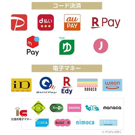 APA Hotel Ginza-Takaracho Tokyo Eksteriør billede