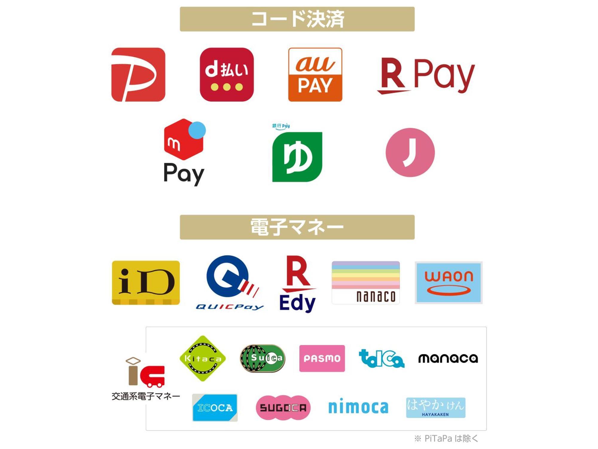 APA Hotel Ginza-Takaracho Tokyo Eksteriør billede